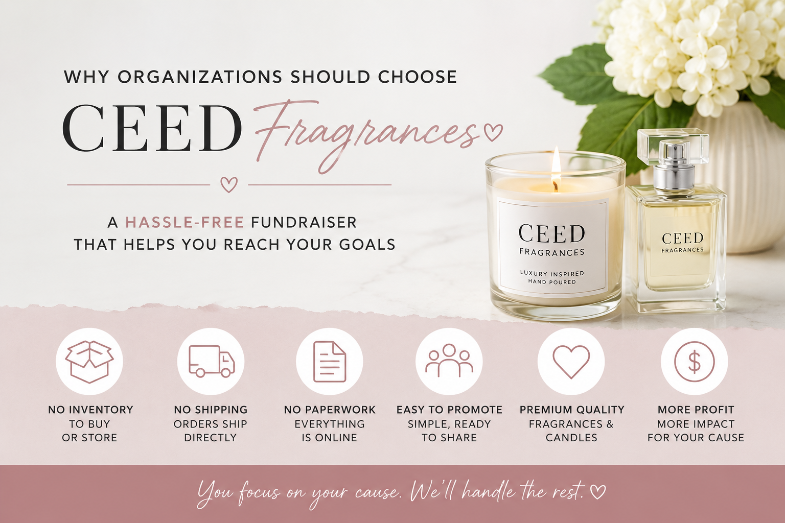 Why Choose Ceed Fragrances for Your Next Fundraiser? - Ceed Fragrances