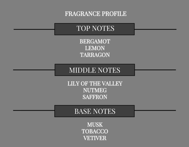 ORIENTAL KING COMPARE TO LEAU D ISSEY MIYAKE MEN FRAGRANCE BODY BUTTER - Ceed Fragrances