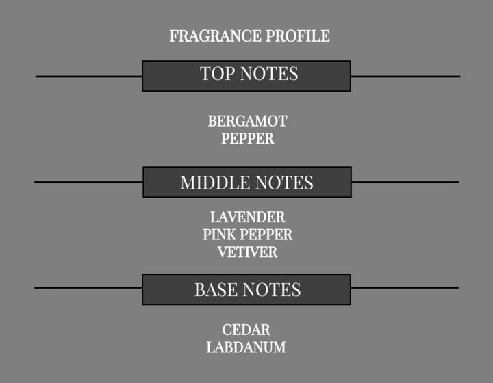 COMPARE TO SAUVAGE FRAGRANCE BODY OIL - Ceed Fragrances