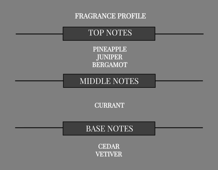 COMPARE TO SCENT OF PEACE FOR MEN FRAGRANCE BODY BUTTER - Ceed Fragrances