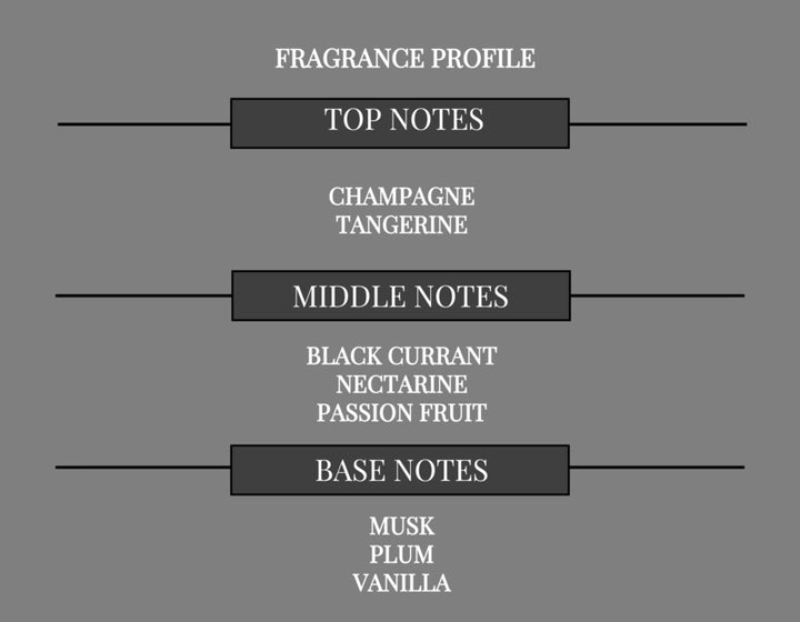 CHAMPAGNE DREAMS FRAGRANCE BODY BUTTER - Ceed Fragrances