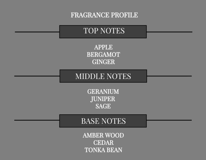 COMPARE TO Y FRAGRANCE BODY BUTTER - Ceed Fragrances