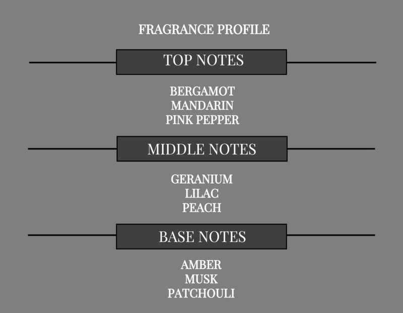 AMBER FLORALS COMPARE TO GUILTY WOMEN FRAGRANCE BODY SPRAY - Ceed Fragrances