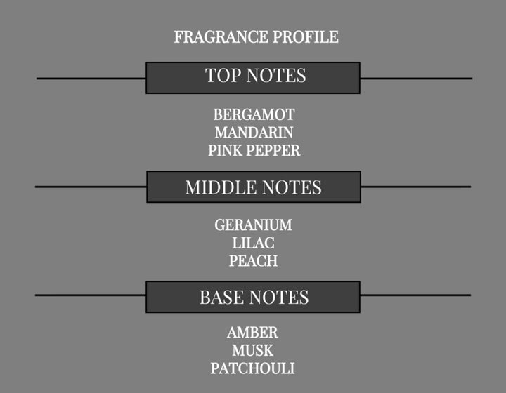 AMBER FLORALS COMPARE TO GUILTY WOMEN FRAGRANCE BODY BUTTER - Ceed Fragrances