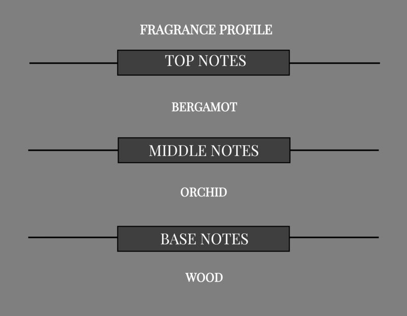 BITTER BERGAMOT COMPARED TO TEASE PLEASE FRAGRANCE BODY BUTTER - Ceed Fragrances