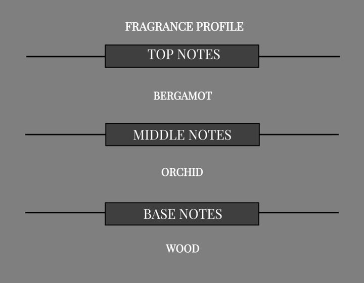 BITTER BERGAMOT COMPARED TO TEASE PLEASE FRAGRANCE BODY BUTTER - Ceed Fragrances