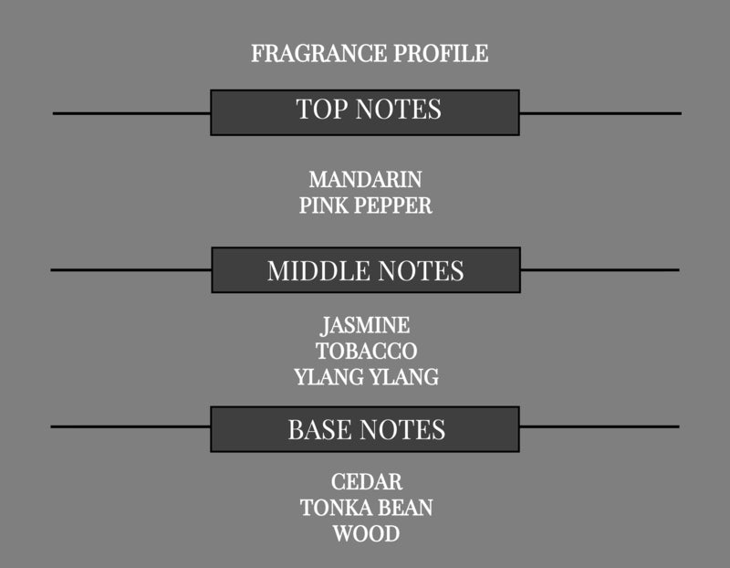 HEY GORGEOUS FRAGRANCE BODY BUTTER - Ceed Fragrances