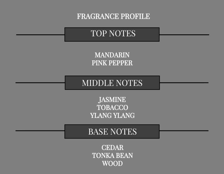 HEY GORGEOUS FRAGRANCE BODY BUTTER - Ceed Fragrances