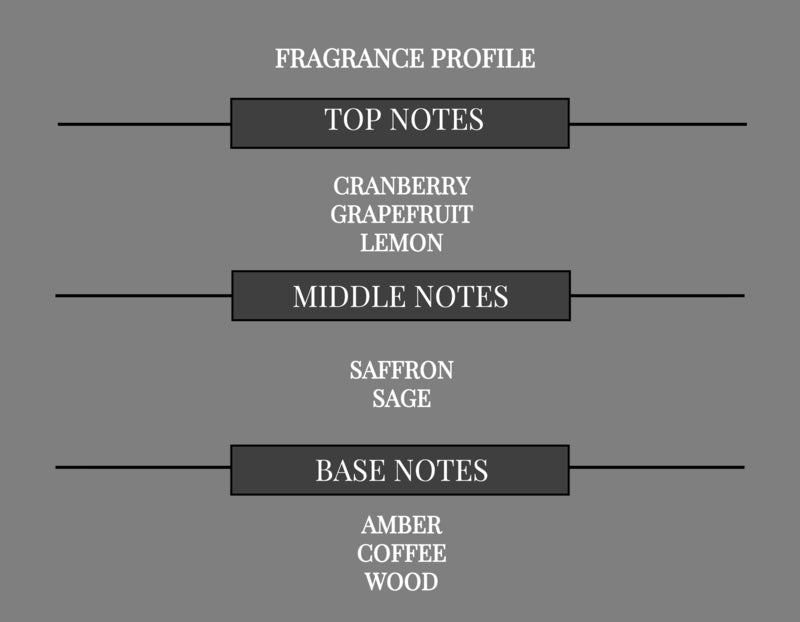 COMPARE TO POLO RED FRAGRANCE BODY OIL - Ceed Fragrances