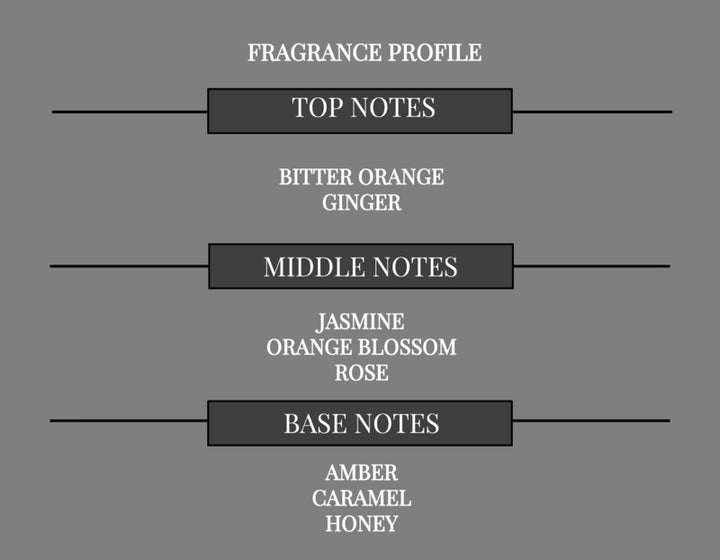 HONEY AMBER COMPARE TO JIMMY CHOO ILLICIT FRAGRANCE BODY BUTTER - Ceed Fragrances