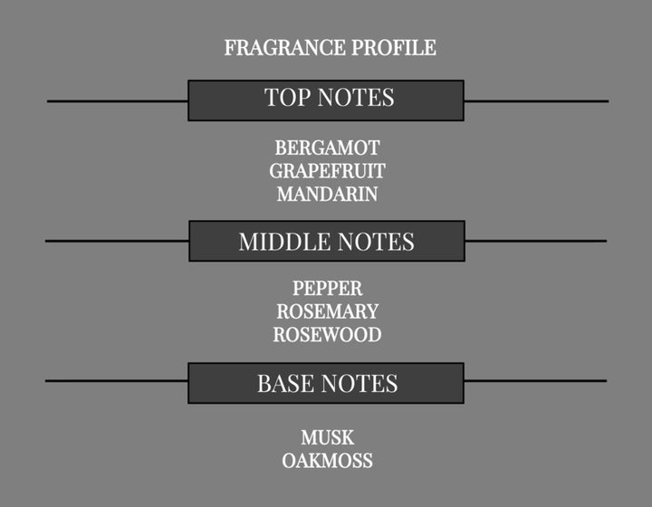 COMPARE TO DOLCE & GABBANA LIGHT BLUE MEN FRAGRANCE BODY OIL - Ceed Fragrances