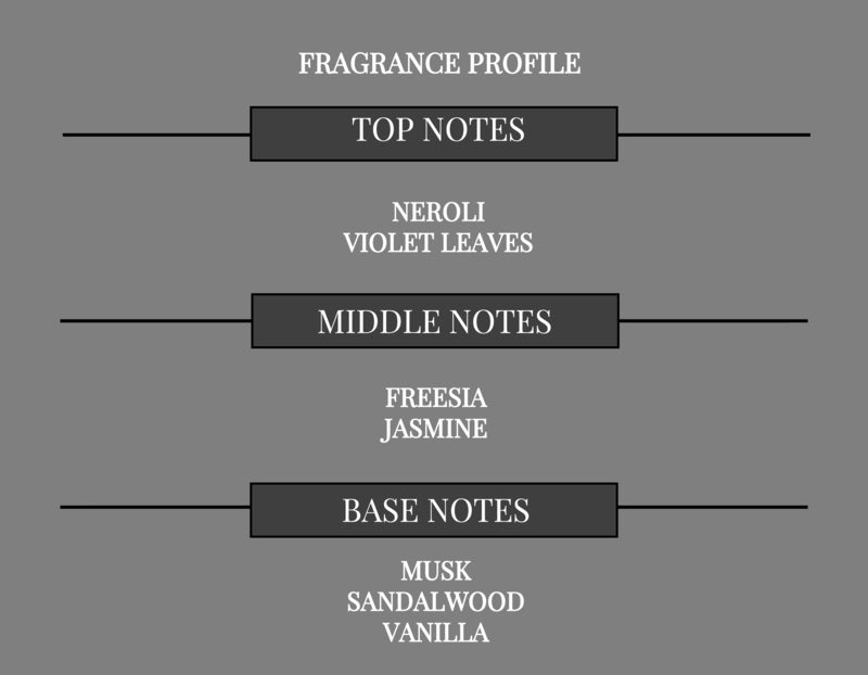 COMPARE TO QUEENS AND MONSTERS FRAGRANCE  BODY SPRAY - Ceed Fragrances
