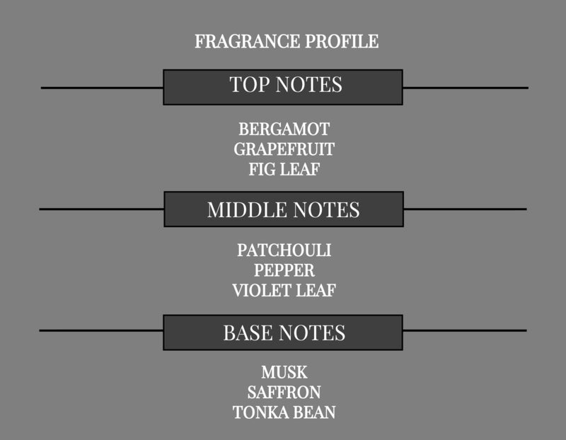 COMPARE TO DYLAN BLUE MEN FRAGRANCE BODY OIL - Ceed Fragrances