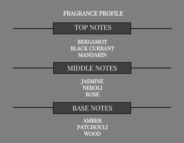 COMPARE TO SI FRAGRANCE BODY SPRAY - Ceed Fragrances