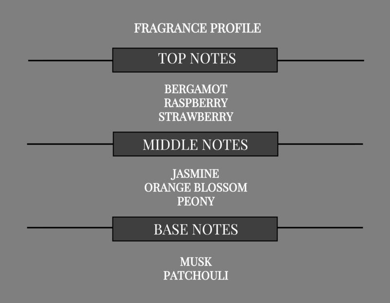 FLORAL HEART COMPARE TO MON PARIS FRAGRANCE BODY BUTTER - Ceed Fragrances