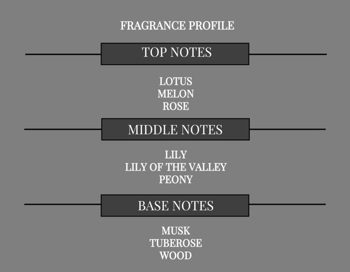 THE ORIENT COMPARE TO LEAU D ISSEY MIYAKE WOMEN FRAGRANCE BODY BUTTER - Ceed Fragrances