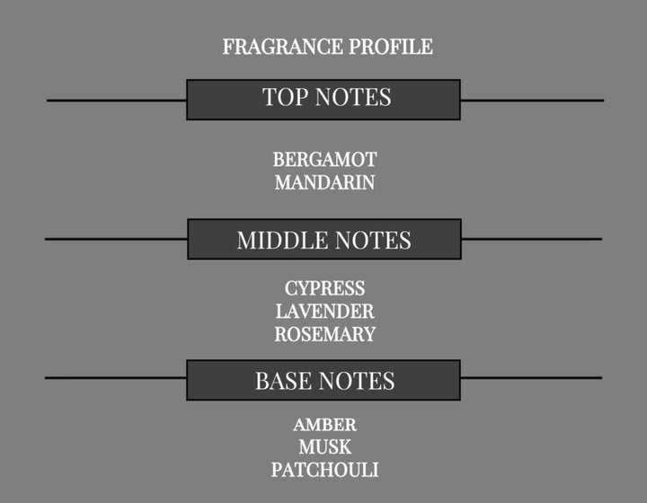 ZONE FREE COMPARE TO ACQUA DI GIO PROFONDO  FRAGRANCE BODY OIL - Ceed Fragrances