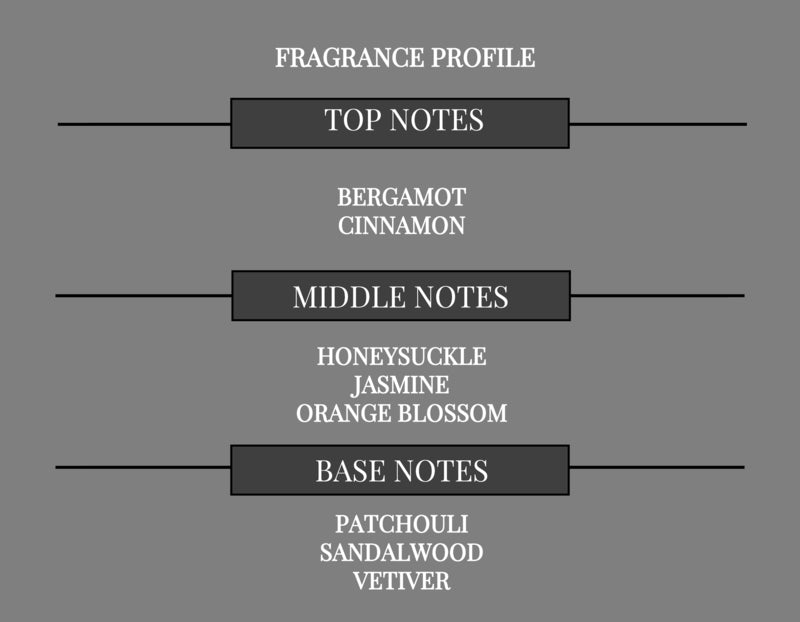 COMPARE TO JOOP FRAGRANCE BODY BUTTER - Ceed Fragrances