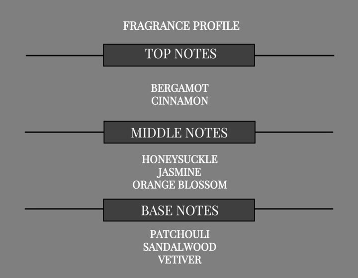 COMPARE TO JOOP FRAGRANCE BODY SPRAY - Ceed Fragrances