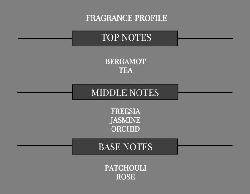 COMPARE TO FLOWERBOMB FRAGRANCE BODY BUTTER - Ceed Fragrances