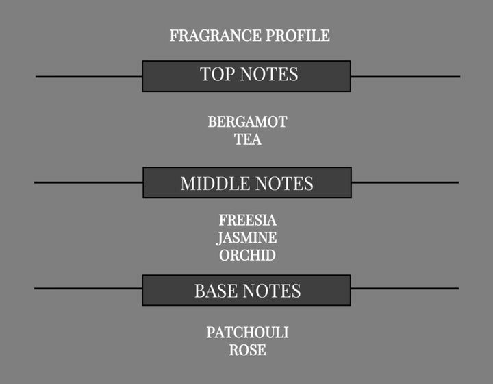 COMPARE TO FLOWERBOMB FRAGRANCE BODY BUTTER - Ceed Fragrances