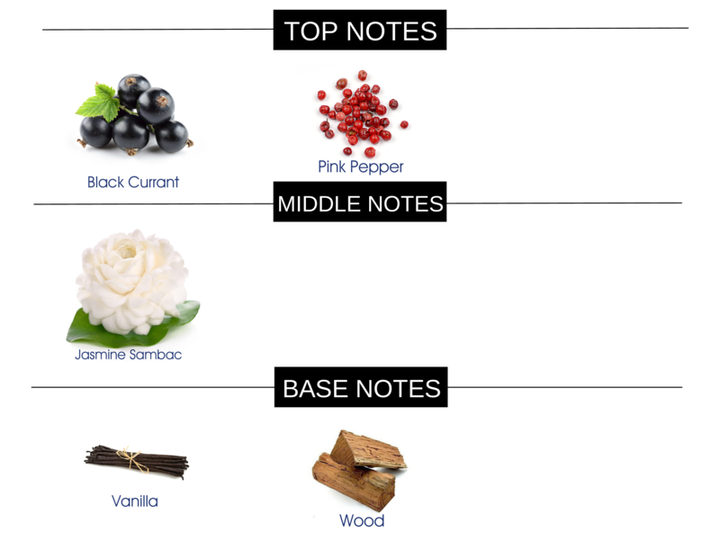 MODERN FEMINITY COMPARE TO BORN IN ROMA FOR WOMEN FRAGRANCE BODY BUTTER - Ceed Fragrances