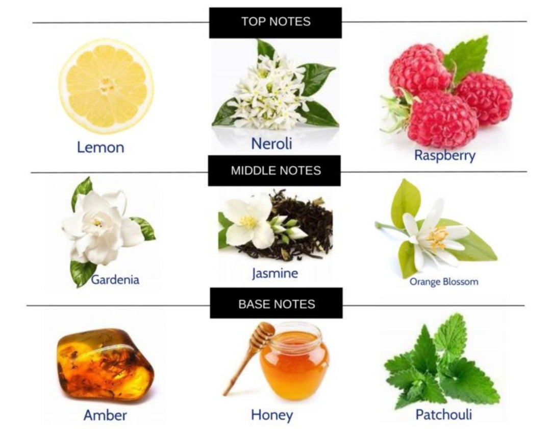 EARTH WOODS COMPARE TO 1 MILLION WOMEN FRAGRANCE BODY BUTTER - Ceed Fragrances