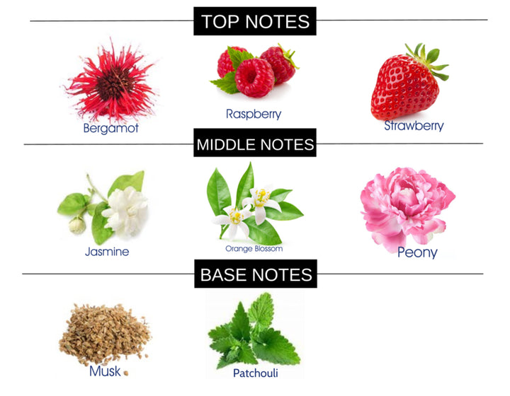 FLORAL HEART COMPARE TO MON PARIS FRAGRANCE BODY SPRAY - Ceed Fragrances