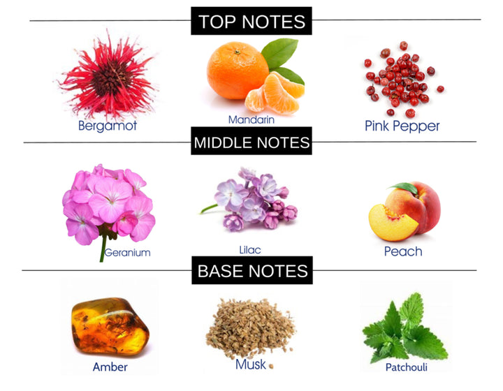 AMBER FLORALS COMPARE TO GUILTY WOMEN FRAGRANCE BODY SPRAY - Ceed Fragrances